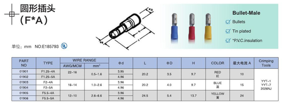 Vinyl Insulated Cable Terminal Connectors Female Bullet