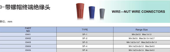 PVC Insulated Wire Nut Connectors ISO9001 UL Orange 15.2mm 8.6mm